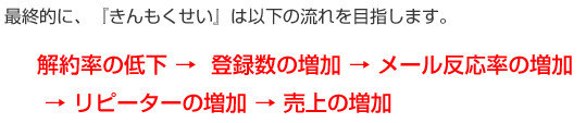 最終的にきんもくせいが目指す目標