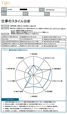 個人分析レポートイメージ01